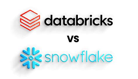 S­n­o­w­f­l­a­k­e­ ­v­e­ ­D­a­t­a­b­r­i­c­k­s­,­ ­h­i­z­m­e­t­l­e­r­i­n­d­e­ ­d­e­p­o­l­a­n­a­n­ ­v­e­r­i­l­e­r­i­ ­i­ş­e­ ­k­o­y­u­y­o­r­